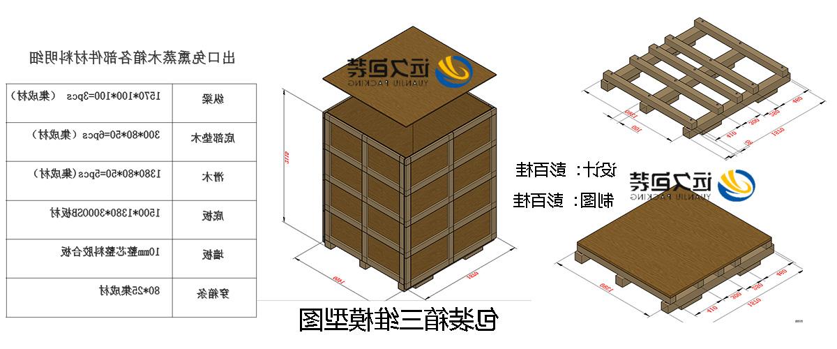 <a href='http://ym8.kome-shibahara.com'>买球平台</a>的设计需要考虑流通环境和经济性